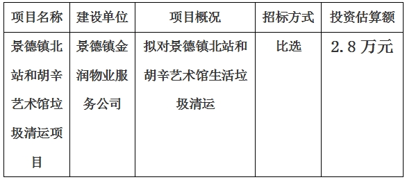 景德鎮(zhèn)北站和胡辛藝術館垃圾清運項目計劃公告