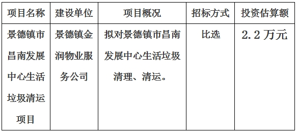 景德鎮(zhèn)市昌南發(fā)展中心生活垃圾清運(yùn)項目計劃公告　